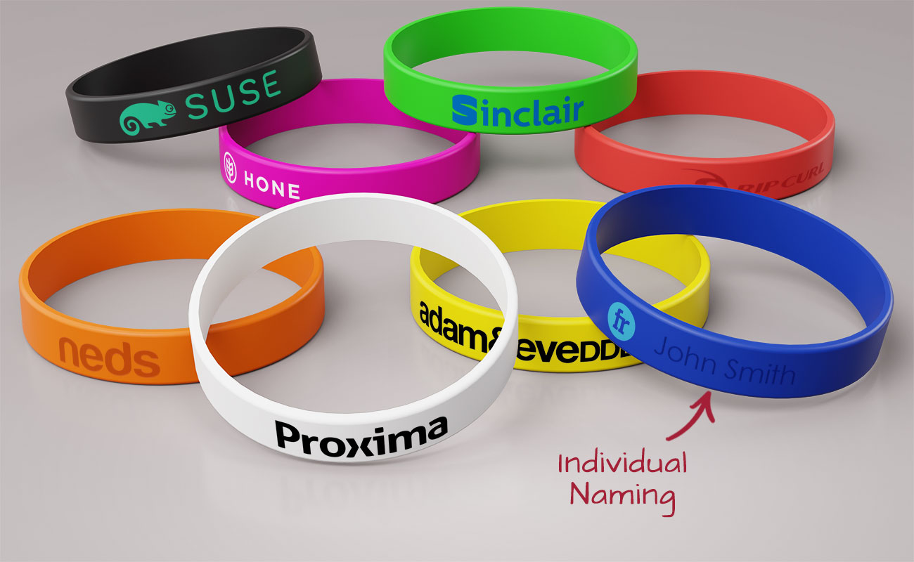 Revo Wristband